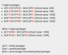marriott N&F info.png
