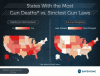 Gun-Laws-vs-Gun-Deaths--A05.png