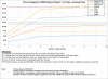 disney tix vs ap updated 06182019 w_gold.png