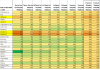 2020 FW Heat Map-2.png