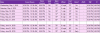 May-June 2019.png