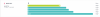 7_14_19 fitbit.PNG