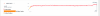7_16_19 fitbit HR data.PNG