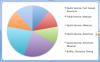 WDW March 2018 Restaurant Stats.png