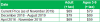 MK EMM Price Chart.png