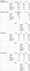Screen Shot 2019-12-03 at 8.49.55 AM.png