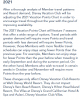 Screenshot_2019-12-09 Points Charts for Resorts Disney Vacation Club.png