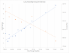 BG Data.png