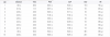 Screen Shot 2019-12-15 at 3.07.28 PM.png