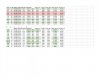 DVC Direct and Resale costs 2020 spreadsheet january.jpg