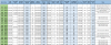 Chart V2 P1.PNG