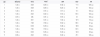 Screen Shot 2020-03-01 at 10.29.15 AM.png