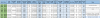 Chart V2 P3.PNG