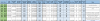 Chart V2 P3.PNG