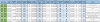 Chart V2 P3.PNG
