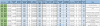 Chart V2 P3.PNG
