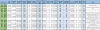 Chart V2 P3.PNG