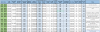 Chart V2 P3.PNG