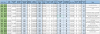 Chart V2 P3.PNG