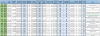Chart V2 P3.PNG
