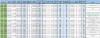 Chart V2 P3.PNG
