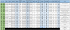 Chart V2 P3.PNG