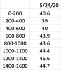 Screen Shot 2020-05-25 at 10.33.49 AM.png