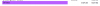 5k race goal.PNG
