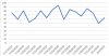 chart.png