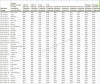 2021 FW Rates by Dates.PNG