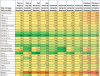 2021 FW Rates Heat Map.PNG