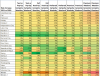 2021 FW Rates Heat Map.PNG 2021 FW Rates Heat Map.PNG