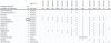 DISMeet Rollcall 090720 v9.PNG DISMeet Rollcall 090720 v9.PNG