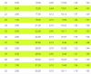 10-27-20 intervals.png