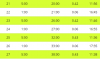 11-24-20 intervals.png