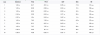 Screen Shot 2021-01-25 at 9.04.54 AM.png