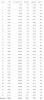 3-21-21 Chuckanut results.png 3-21-21 Chuckanut results.png
