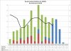 1Q2021 by week.jpg