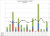 1Q2021 by resort.jpg