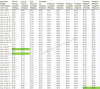 FW2022 Rates Table bama_ed.png