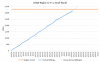 Progress2021-04-11.png