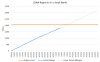 Progress2021-07-04.png