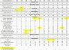 DL Wait Times 7.15.JPG DL Wait Times 7.15.JPG