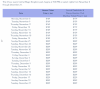 2021-08-13 15_16_56-Disney Very Merriest After Hours Special Event located at Magic Kingdom Pa...png