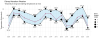 619844