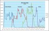 DVC Direct Sales 20211128.jpg