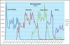DVC Direct Sales 20211216.jpg