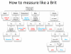 ukmeasure.png