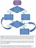 Genie plus guide.jpg