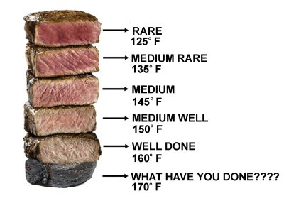 Steak.jpg
